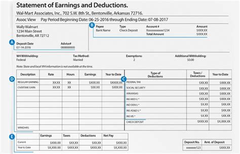 walmartone paystub